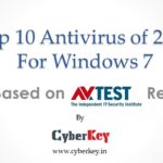 Top 10 Antivirus of 2017 For Windows 7